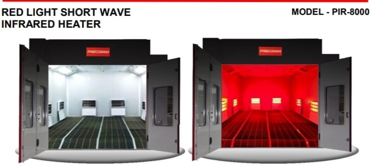 Hydraulic Ramps manufacturer in Chennai